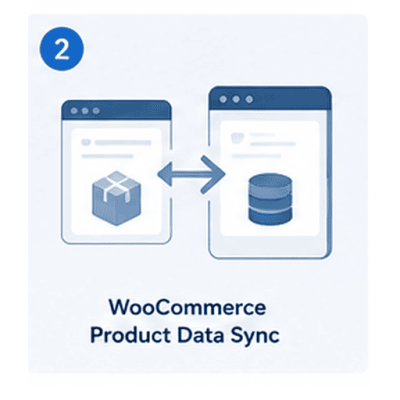 WooCommerce Product Data Sync